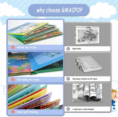 Carte cu activitati educative, Quiet Book 123, Invata Cifrele [9]