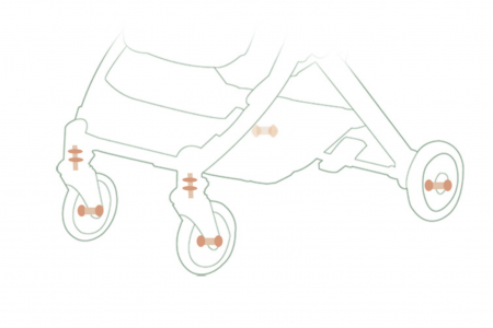 Carucior sport copii, pliere compacta pentru avion, cu sistem troller, C8 negru [8]