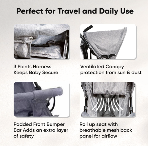 Carucior sport S101 gri, ultra usor 4 kg, pliabil tip troller, 6-36 luni [3]