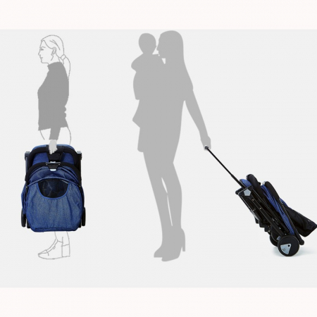 Carucior sport tip troller, transport avion, Y1 - bleumarin [12]