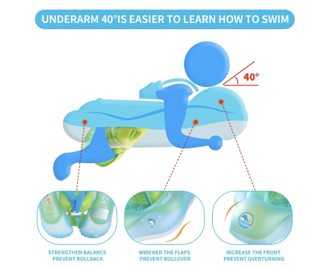 Colac gonflabil bebe cu parasolar, suport si centura, PVC, marime XL reglabila, 2-6 ani [9]