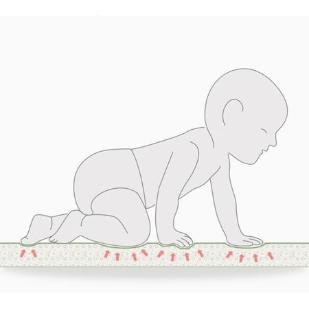 Covor bebe pliabil, gros, termoizolant, cu 2 fete, Happy family, 180x150 cm, M6 [5]