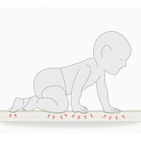 Covor bebe pliabil, gros, termoizolant, cu 2 fete, Lion Kingdom, 200 x 180 cm, 19500 [12]