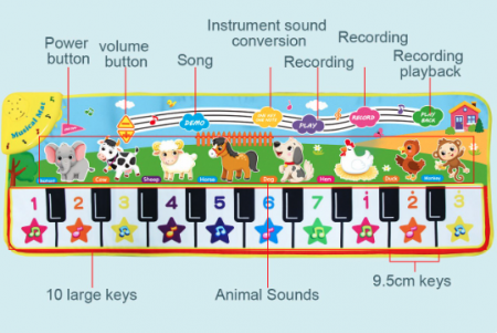 Covor de joaca muzical, Pianul cu animale [5]