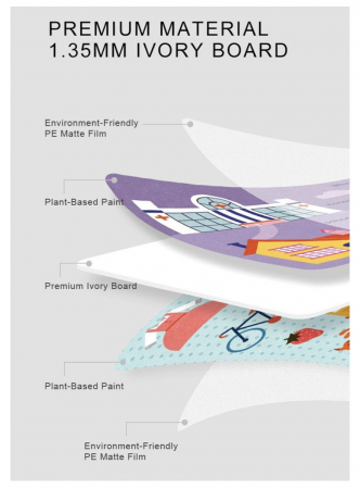 Joc educativ Cardurile Cognitive - Enciclopedia vietii [3]