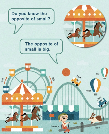 Joc educativ Cardurile Cognitive pe baza cunostintelor [9]