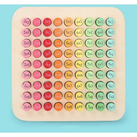 Joc educativ Tabla Inmultirii Round 3D, Din Lemn [5]