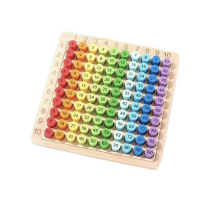 Jocuri si Jucarii - Joc Educativ din Lemn, Tabla Inmultirii Montessori, Multiplication Board Game