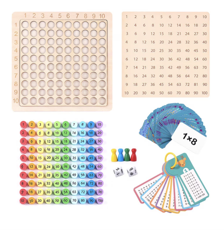 Joc Educativ din Lemn, Tabla Inmultirii Montessori, Multiplication Board Game [2]