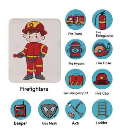 Joc educativ tip Puzzle din lemn – Asociaza meseria cu obiectele [5]