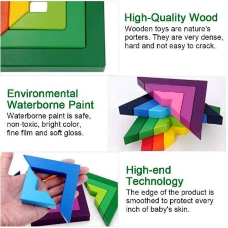 Joc Montessori 12 Piese Unghi Drept Curcubeu - Constructii Matematice, din lemn [7]