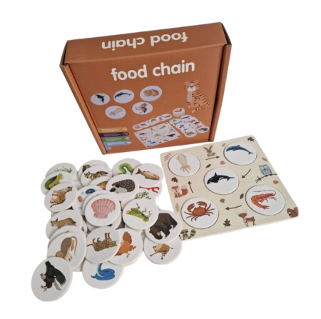 Jocuri si Jucarii - Joc Montessori de tip incastru Food Chain – Cine mananca pe cine, din lemn
