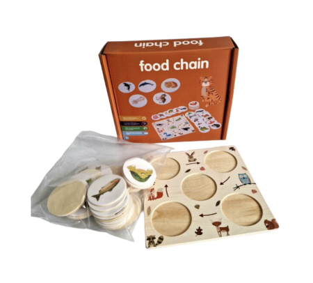 Joc Montessori de tip incastru Food Chain – Cine mananca pe cine, din lemn [2]