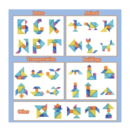 Joc tangram magnetic cu 7 piese, puzzle educativ 2D si 3D, 3 ani+ [3]