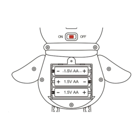 Jucarie interactiva Pinguin dansator cu lumini si sunete, 21x16,5x11 cm, 3 ani+ [6]