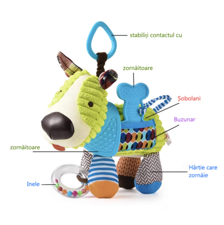 Jucarie senzoriala cu elemente zornaitoare si dentitie Catel, 6 luni+ [5]