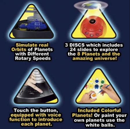 Kit educational STEM – Sistemul Solar cu Proiector, Sunete si Pictura DIY [6]