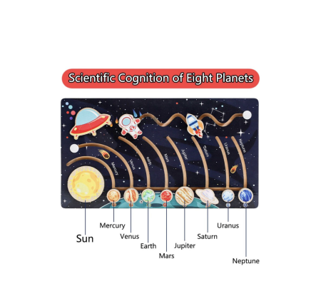 Labirint din lemn Sistemul Solar cu planete glisante pentru copii [2]
