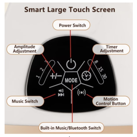Leagan Electric, Balansoar si Patut Inteligent, S028 Crem cu Telecomanda [4]