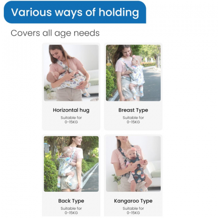 Marsupiu ergonomic din bumbac, pentru bebelusi, Happy Kids, bleumarin [5]