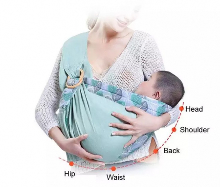 Marsupiu wrap, sling cu inele, pentru bebelusi, roz plasa [6]