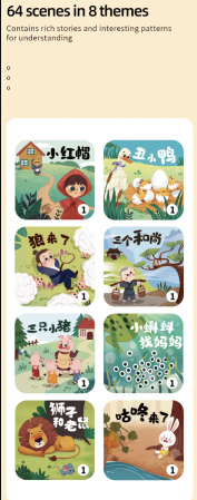 Proiector de povesti cu 8 discuri – 64 imagini pentru copii [7]