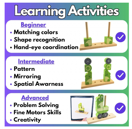 Puzzle 3D din 12 cuburi colorate, pe tije, Broscuta verde [5]