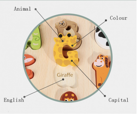Puzzle incastru 3D alfabetul cu litere mari si imagini animale [4]