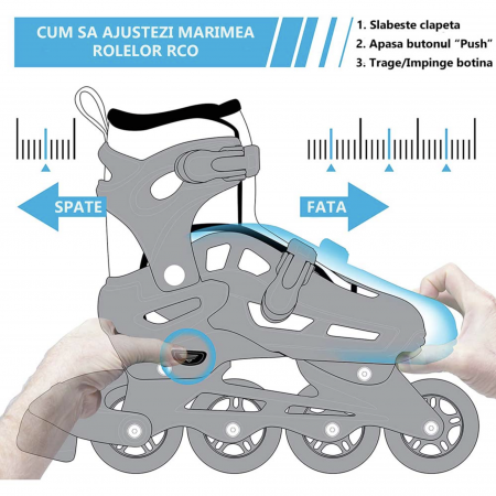 Role copii MY-918TDS, 31-34 albastru S, 4 roti, 3 in 1, cu accesorii de protectie, masuri reglabile [12]