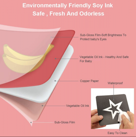 Set 16 carduri STEM de stimulare vizuala pentru bebelusi 12-36 luni [2]