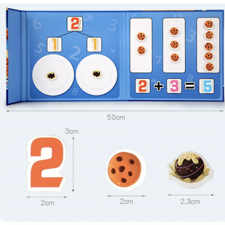 Carte magnetica asocieri matematice – Aritmetica cu prajiturele de la 1 - 10 [4]