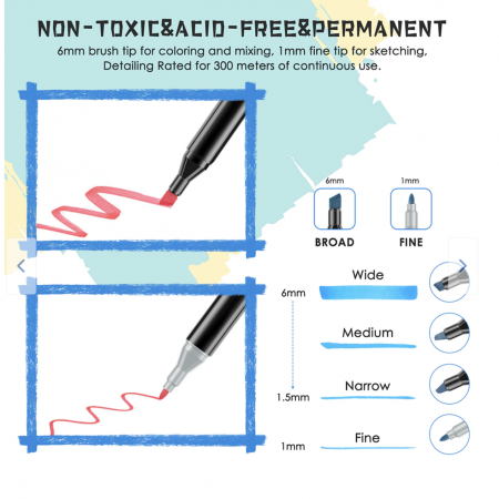 Set 24 de carioci profesionale, cu 2 tipuri de varf, markere [3]