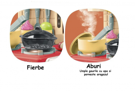 set-bucatarie-copii-cu-64-piese-chef-kitchen-verde-922-123-383883.png