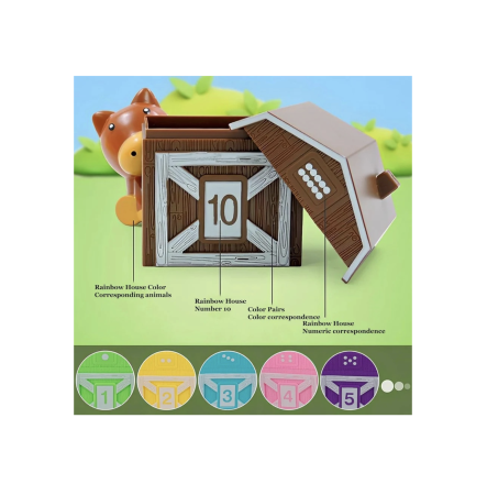 Set marionete de sortat si asociat cu animalute de la ferma, 20 piese, 3 ani+ [9]