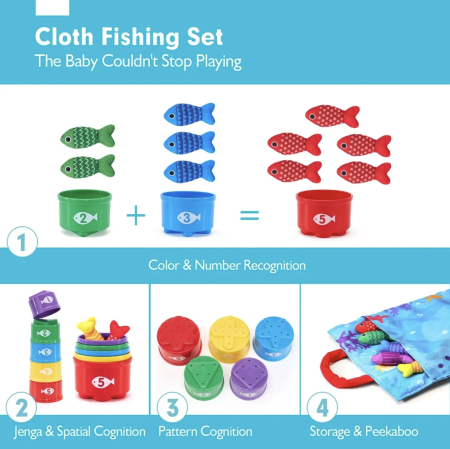 Set de pescuit si sortare culori textil, 22 piese, pentru copii 6 luni+ [11]