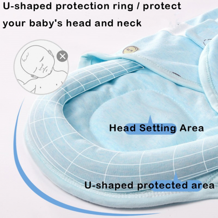 Sistem tip paturica de infasat bebelusi de 0-6 luni, din bumbac Bleu [4]