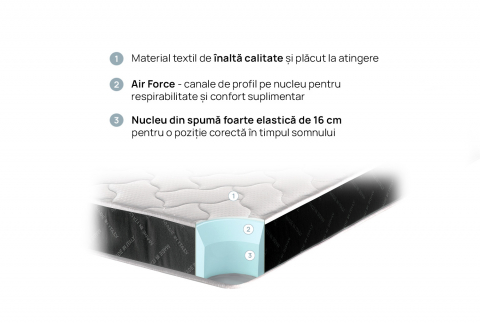 Saltea Silver Black [4]