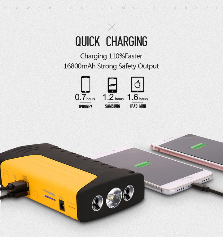 Kit pornire automobil portabil cu baterie externa si cabluri de pornire auto [5]