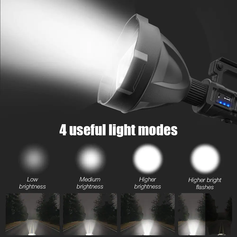 Lanterna LED, reincarcabila, functie Powerbank, 4 moduri iluminare, trepied inclus [2]