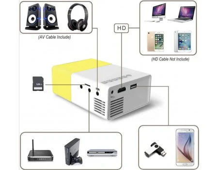 Videoproiector LED Mini Portabil, 600 LM, 1080P, Full HD [4]