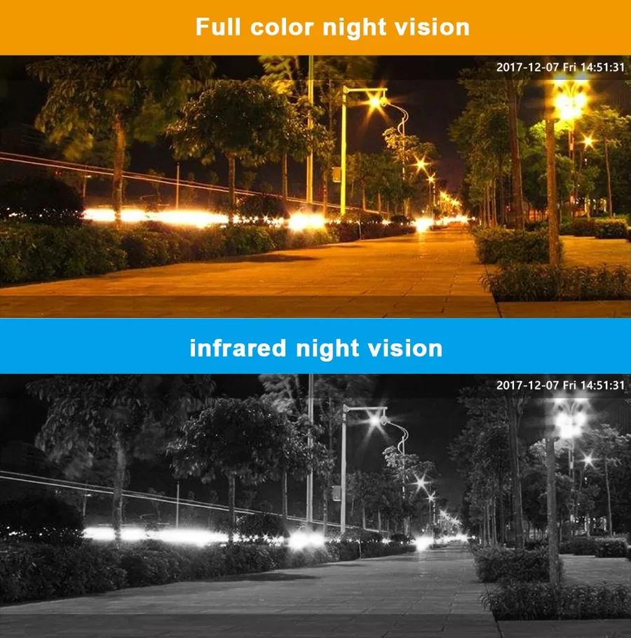 Cameră de supraveghere externă cu Wifi si aplicatie [3]