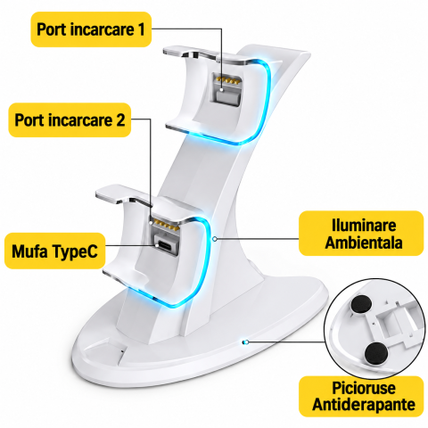 Stație de încărcare dublă pentru controllere PS5 DualSense, 2 porturi, USB Type-C, iluminare LED, suport vertical, alb [1]