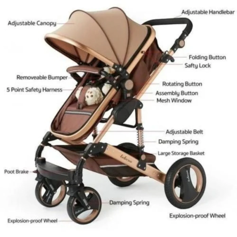 Carucior Copii 2 in 1 Transformabil Landou-Sport, 0-36 Luni, Sezut Reversibil, Suspensii, Roti Cauciuc, Cadru Aluminiu, Maner Reglabil [6]