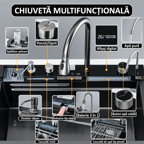 Chiuveta Multifunctionala Premium cu 2 Cascade si Afisaj Digital Temperatura, 75x46 cm, Inox SUS 304, Hidroenergie, LED, Negru Grafit, Accesorii Incluse [9]