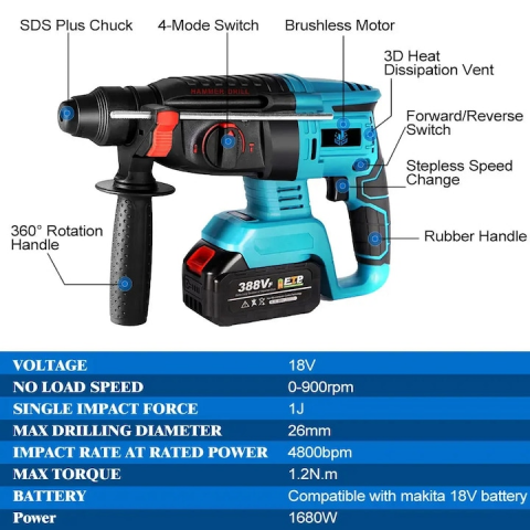 Ciocan rotopercutor, 1000W, 2 acumulatori 48V, SDS+, 3500 rpm, 3 moduri de functionare [4]