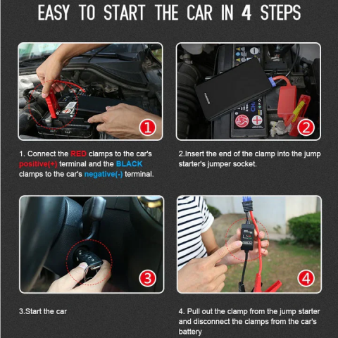 Kit pornire automobil portabil cu baterie externa si cabluri de pornire auto [5]