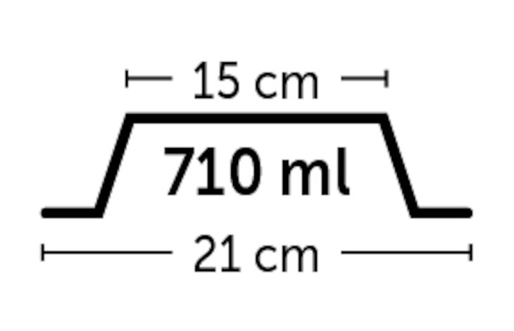 Bol hrana si apa Thorgan rotund argintiu 710 ml [2]