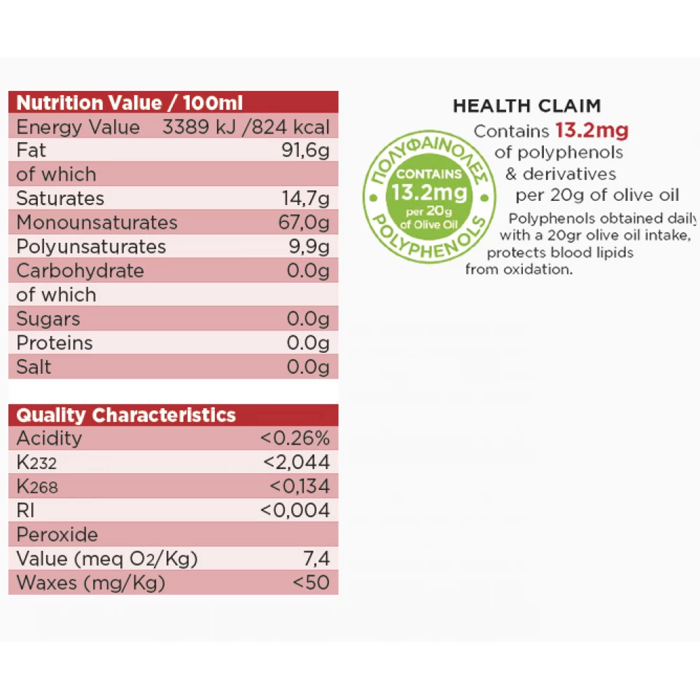 Ulei De Masline Salbatice Bio 100Ml (Bio Grecia, Gr-Bio-03) [2]