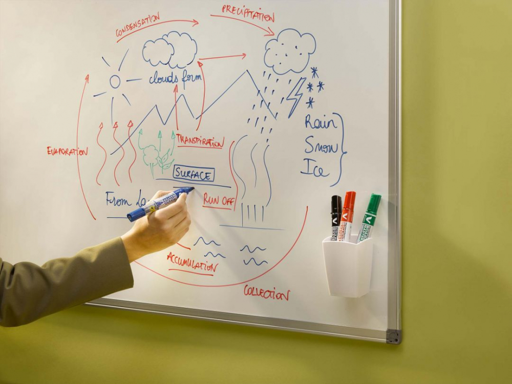 marker-whiteboard-negru-varf-rotund-vboard-pilot [5]