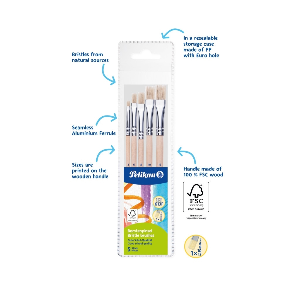 Set 5 pensule cu varf lat Pelikan Starter (Nr. 2, 4, 8, 10, 12) [4]